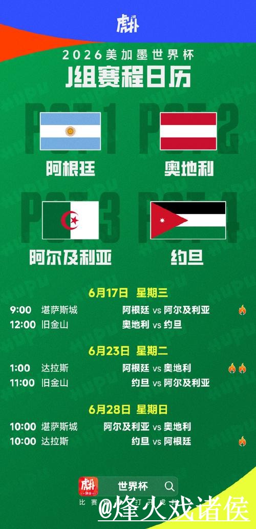 美加墨世界杯冠军预测入门指南，赛程影响与盘口变化说明